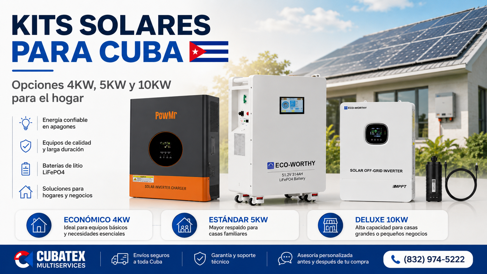 Kits solares para Cuba con opciones 4KW, 5KW y 10KW para hogares, negocios y respaldo eléctrico durante apagones.